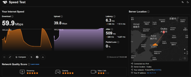 proton speed test